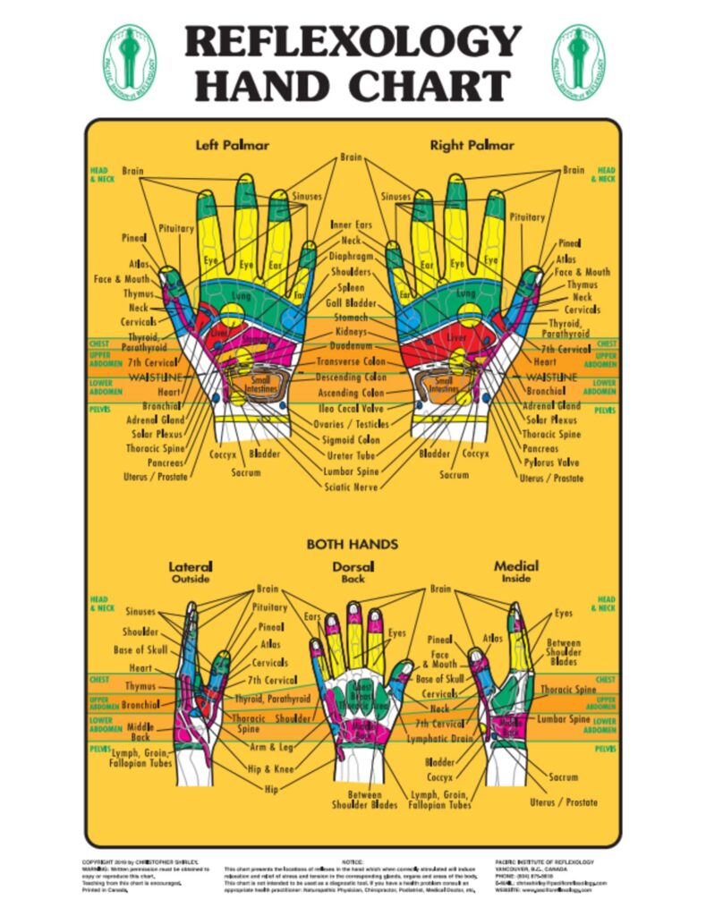 pacific-institute-of-reflexology-1.jpg