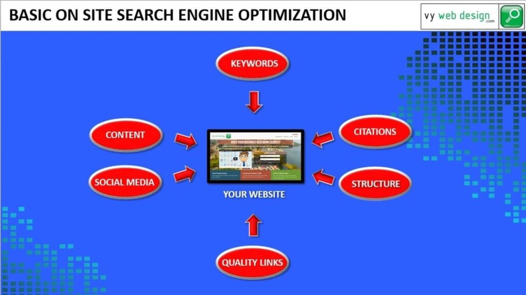 vy-web-design-1.jpg